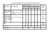 Đề thi Học kì 2 Tin học 9 năm 2024-2025 trường THCS Nguyễn Trãi (Quảng Nam)